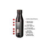 Les Artistes Paris Isı Yalıtımlı Çelik Termos 500ml Split Black